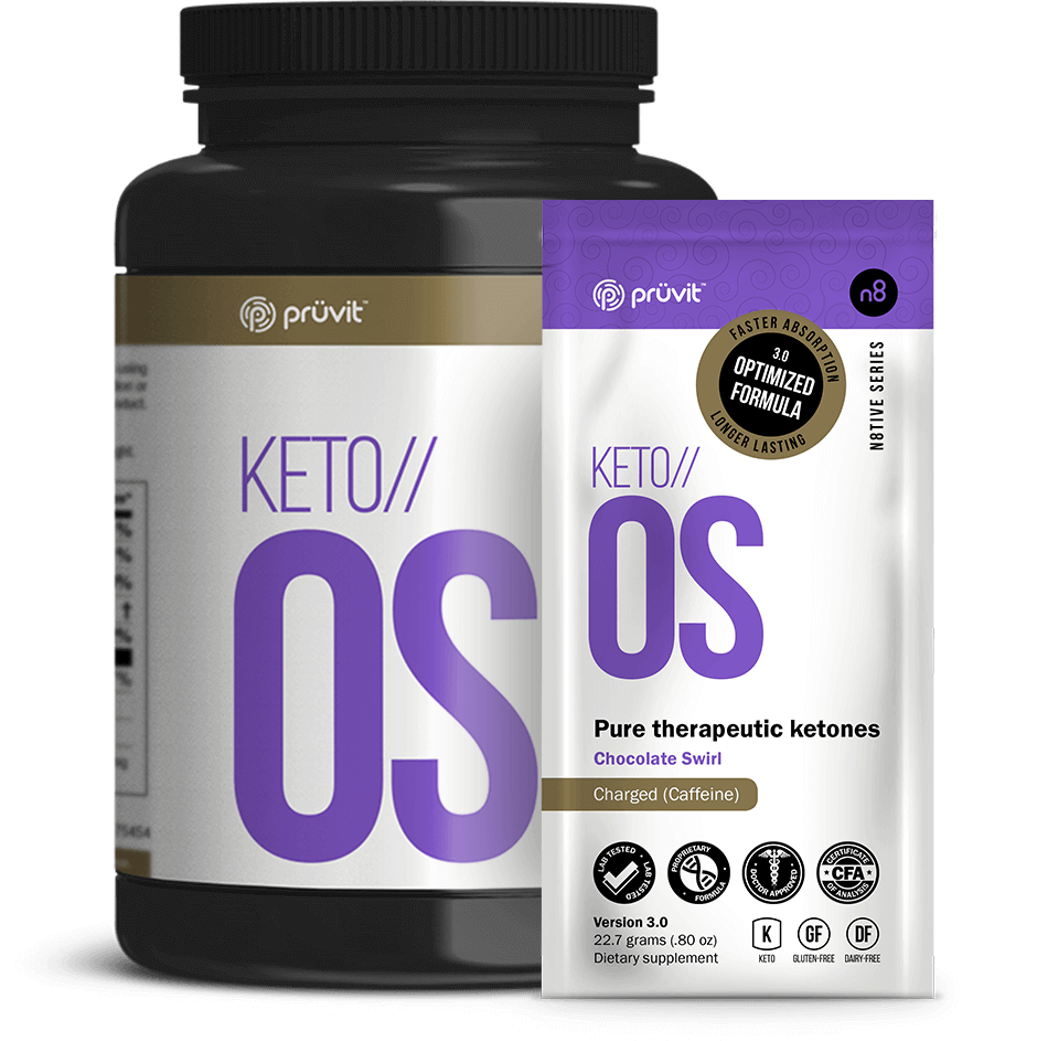 best keto supplements review