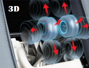3-d Rollers