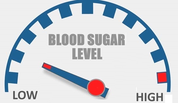Low Blood Sugar Level