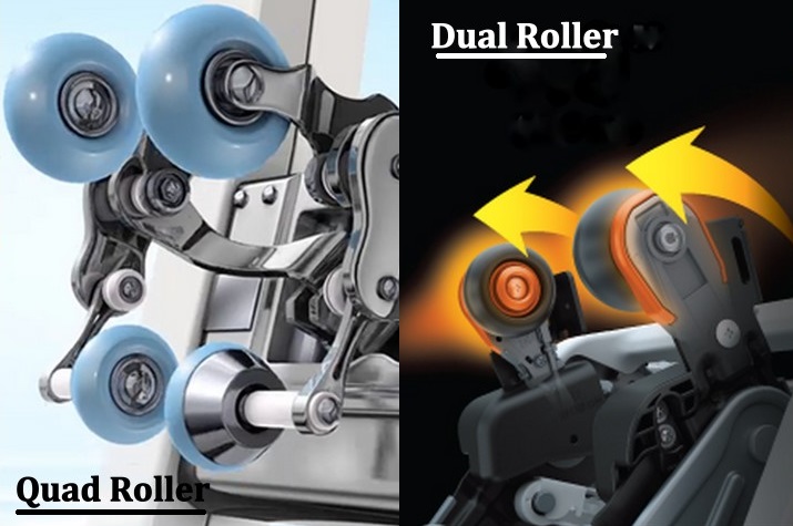 Quad And Dual Rollers