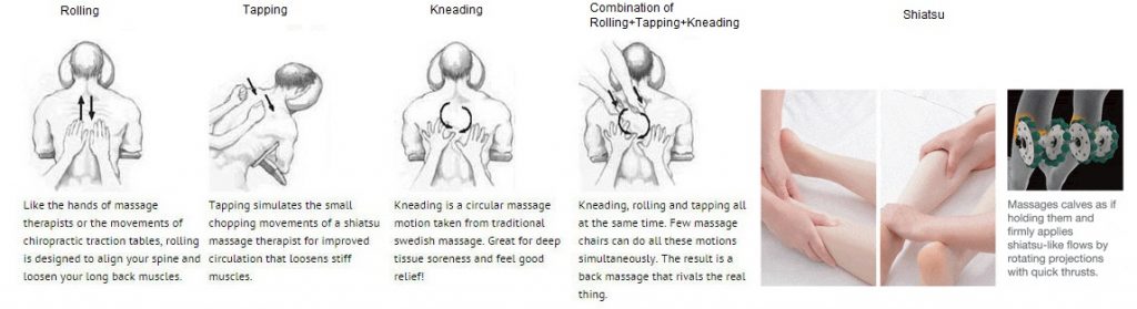 4 Different Massage Techniques