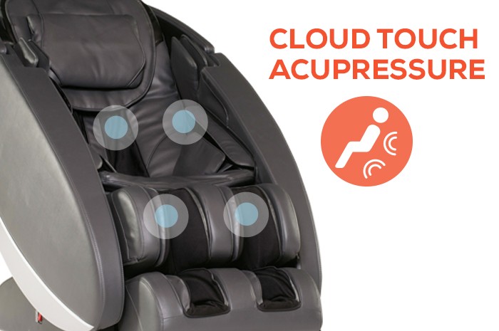 Cloud Touch Acupressure