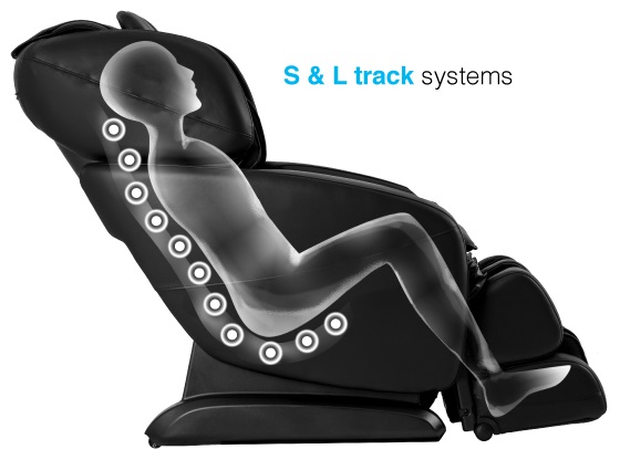 S&L Systems