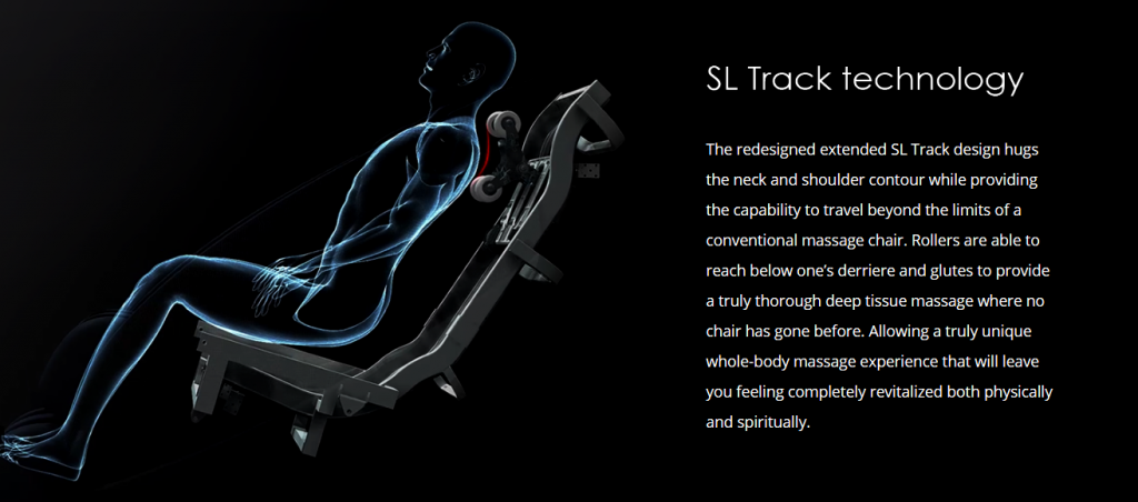 SL-Track Technology