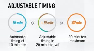 Adjustable Timer