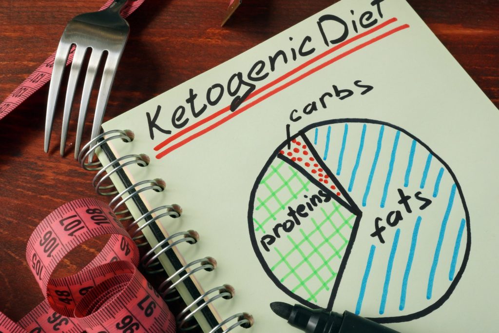 How To Stay In Ketosis