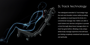 SL-Track Technology