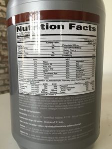 Protein's Nutrition Facts