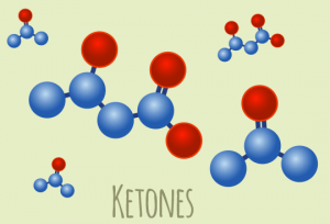Converted to Ketones