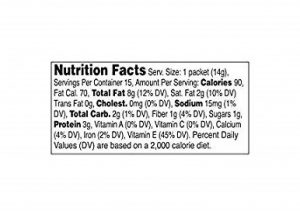 Nutrition Facts of Noosh